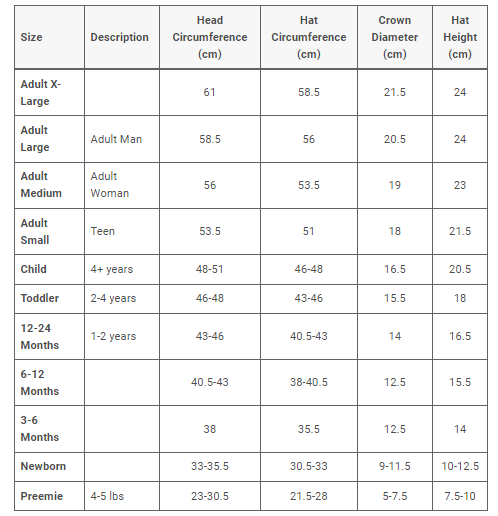 BEANIES SIZE BY CM